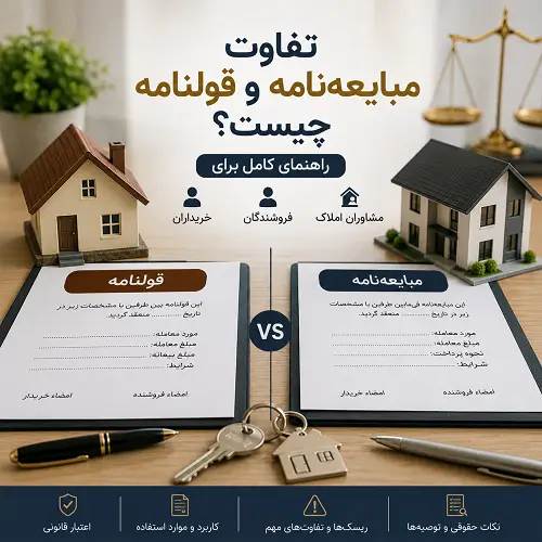 تفاوت مبایعه‌نامه و قولنامه